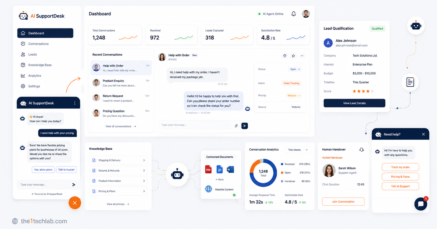 AI Customer Support Case Study | The1 Tech Lab