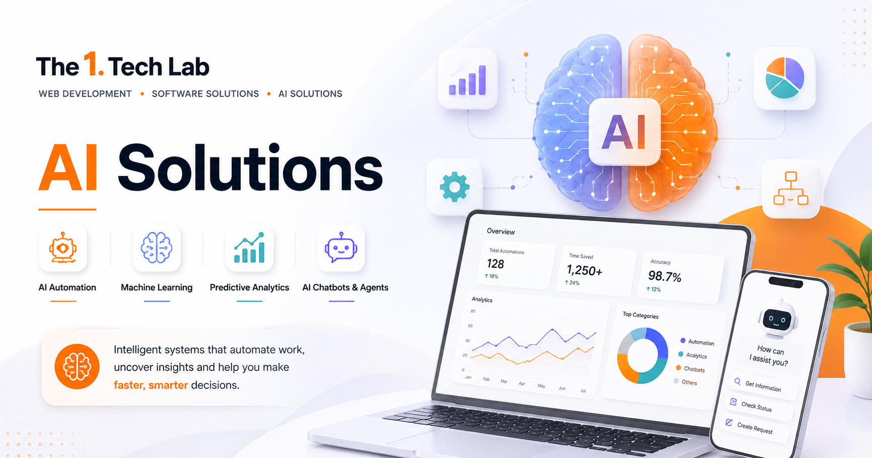 AI Solutions & Development Services | The1 Tech Lab