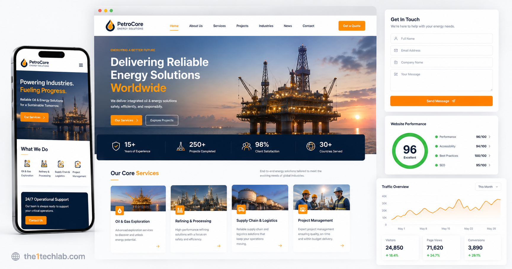 Business Website Case Study | The1 Tech Lab