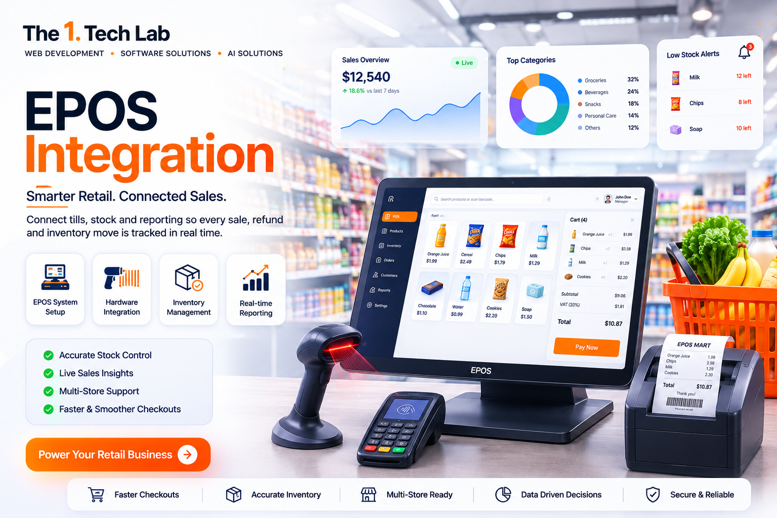 Retail EPOS Integration Case Study | The1 Tech Lab